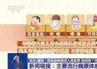 呼吸道傳染病進入高發(fā)期