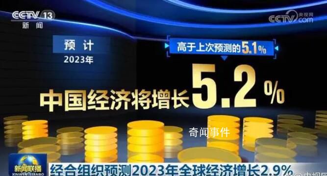 透過數據感受中國經濟陣陣“暖意”