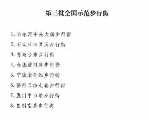 這8條街被確認為全國示范步行街 全國示范步行街數量已達到19條