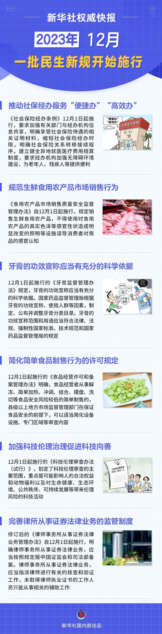 12月起這些新規開始施行 簡化社保經辦服務流程