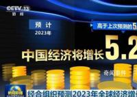 透過數據感受中國經濟陣陣“暖意”