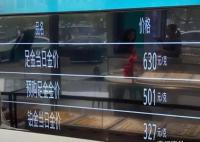 金價創(chuàng)新高!有人賣1公斤變現48萬