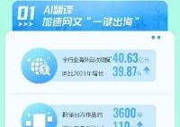 9部網文海外閱讀量破億 網絡文學出海