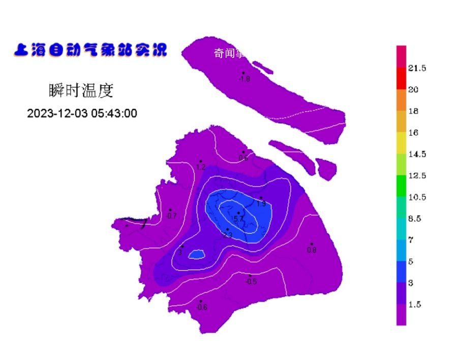 上海下周最高溫可達20℃ 今年來看冬天要遲到了