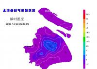 上海下周最高溫可達20℃ 今年來看冬天要遲到了