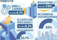 中國經濟仍是全球增長最大引擎