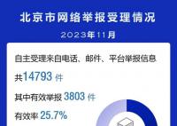 北京互聯網舉報典型案例公布 營造良好網絡傳播氛圍