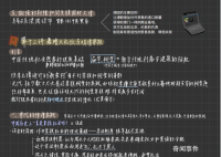 浙大學(xué)霸的筆記精美得像教科書 每個環(huán)節(jié)都認(rèn)真仔細(xì)到極致