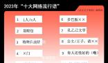 2023潮流熱點 本年度十大網絡流行語榜單的誕生