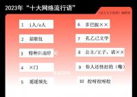 2023潮流熱點 本年度十大網絡流行語榜單的誕生