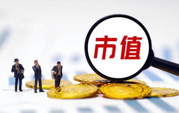 網易成中國市值第四大互聯網公司