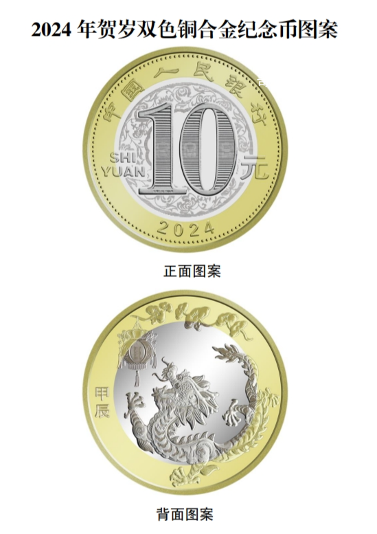 百元“千禧龍鈔”漲至1700元