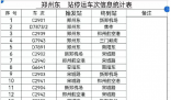 鵝毛大雪漫天飛!河南部分列車停運(yùn)
