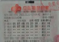 廣州一彩民獨中1.44億元大獎