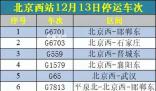 北京多趟列車臨時停運 可全額退票