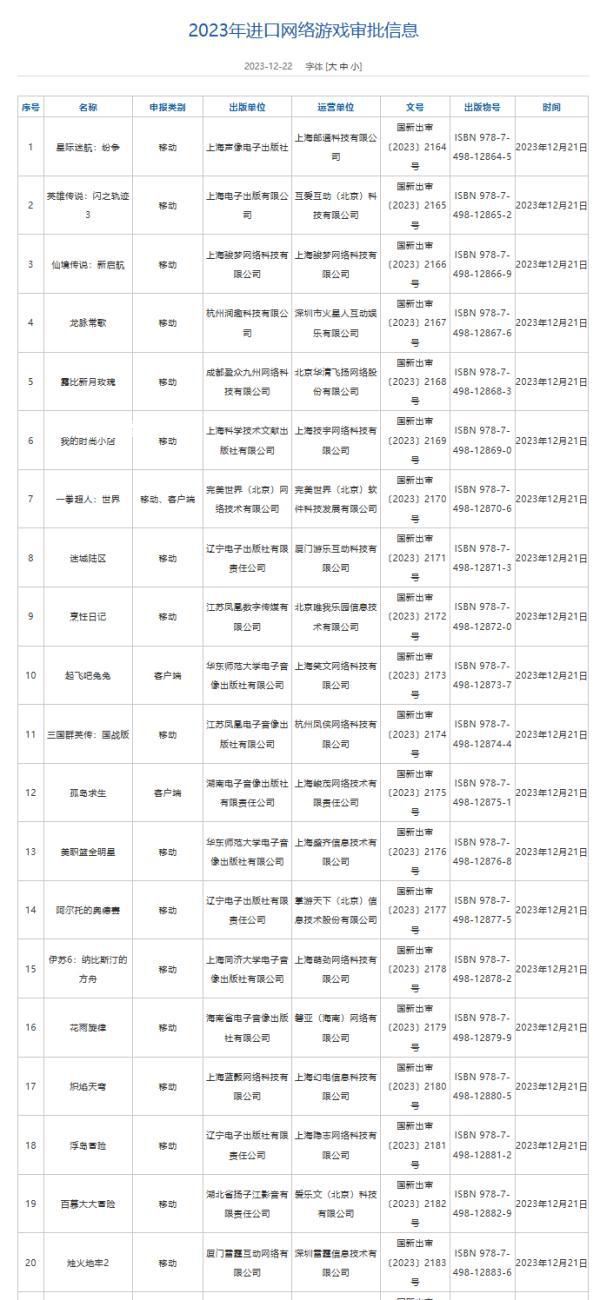 40款進口游戲獲批 國家新聞出版署今日公布新一批進口游戲版號