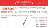 A股大漲 最高檢社保基金發聲