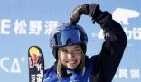 谷愛凌登上福布斯 谷愛凌以2210萬美元高居第二
