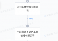 王健林繼續出售萬達廣場 太倉萬達廣場轉手中聯基金
