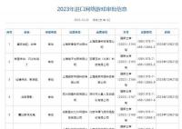 40款進口游戲獲批 國家新聞出版署今日公布新一批進口游戲版號