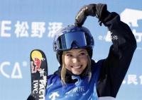 谷愛凌登上福布斯 谷愛凌以2210萬美元高居第二