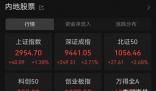 A股大漲 內外部多重因素共振推動A股大漲