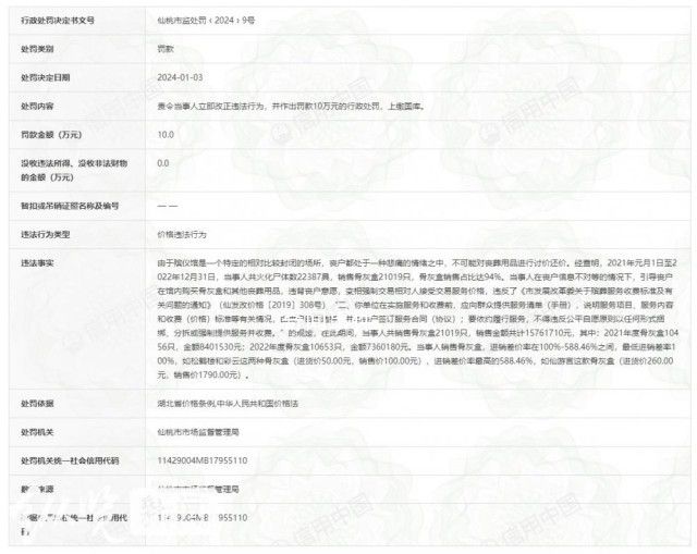 260元骨灰盒賣到1790元 湖北仙桃殯葬管理所被罰10萬