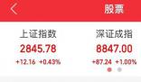 三大指數已全線翻紅 A股大奇跡日