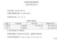 中國體彩回應彩票號碼開出55555 都是公平公正透明的