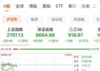 專家稱A股下跌空間已非常有限