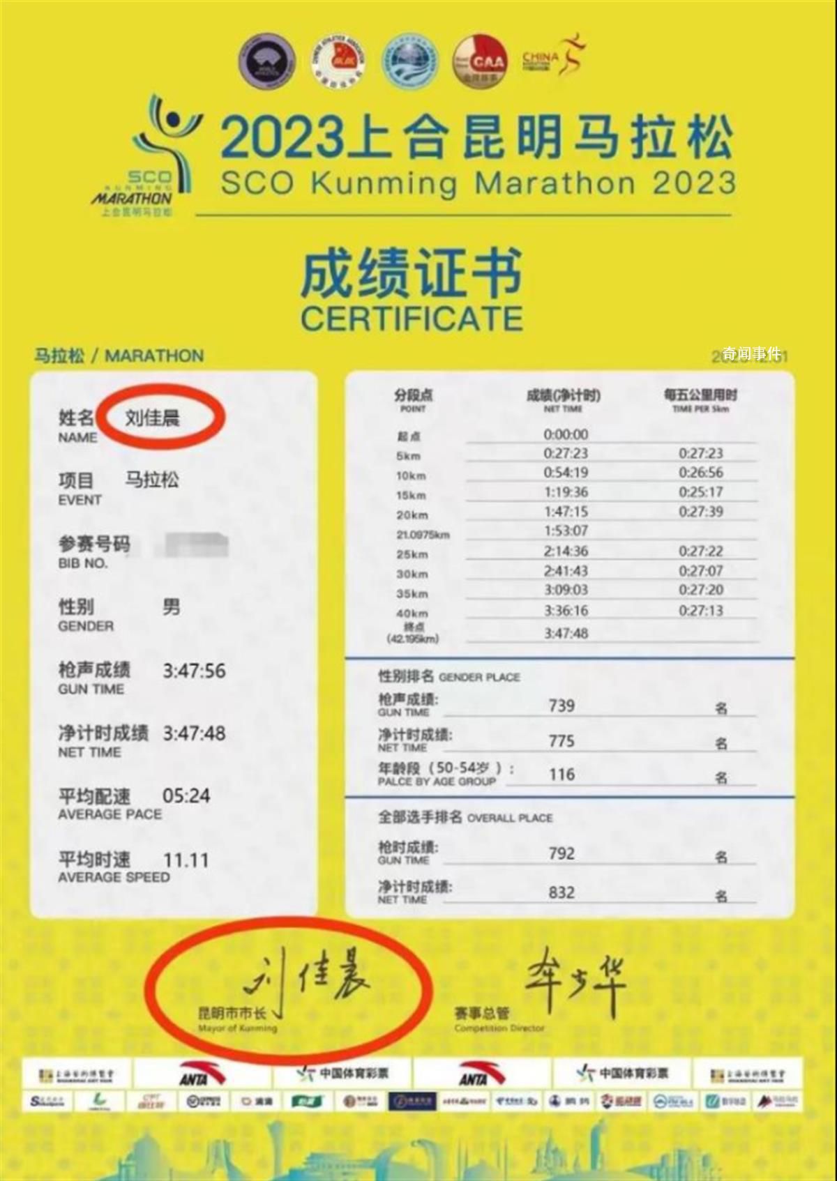 50多歲昆明市長全馬破4 個人名義參賽