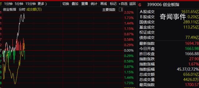 中國(guó)正考慮采取一攬子措施穩(wěn)定股市