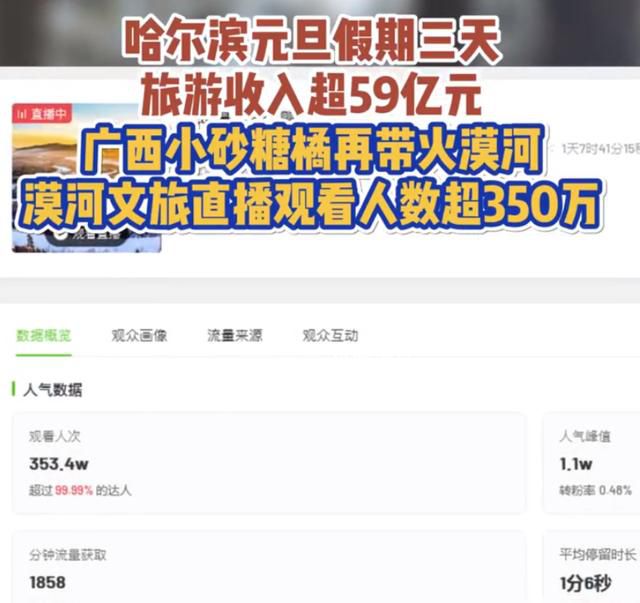 小砂糖橘在漠河邊防哨所唱起國(guó)歌