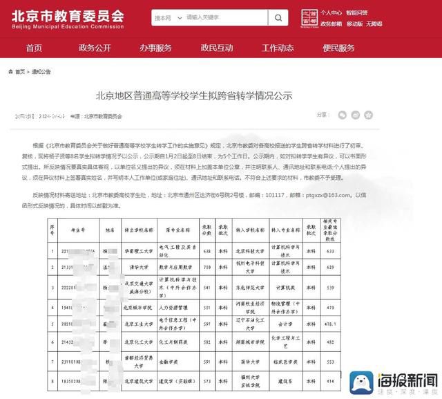 清華一本科生轉(zhuǎn)學(xué)至雙非院校 