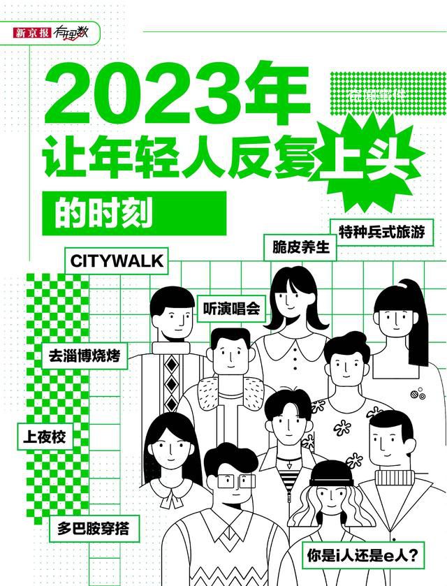 2023年輕人忙瘋了 在忙些什么?