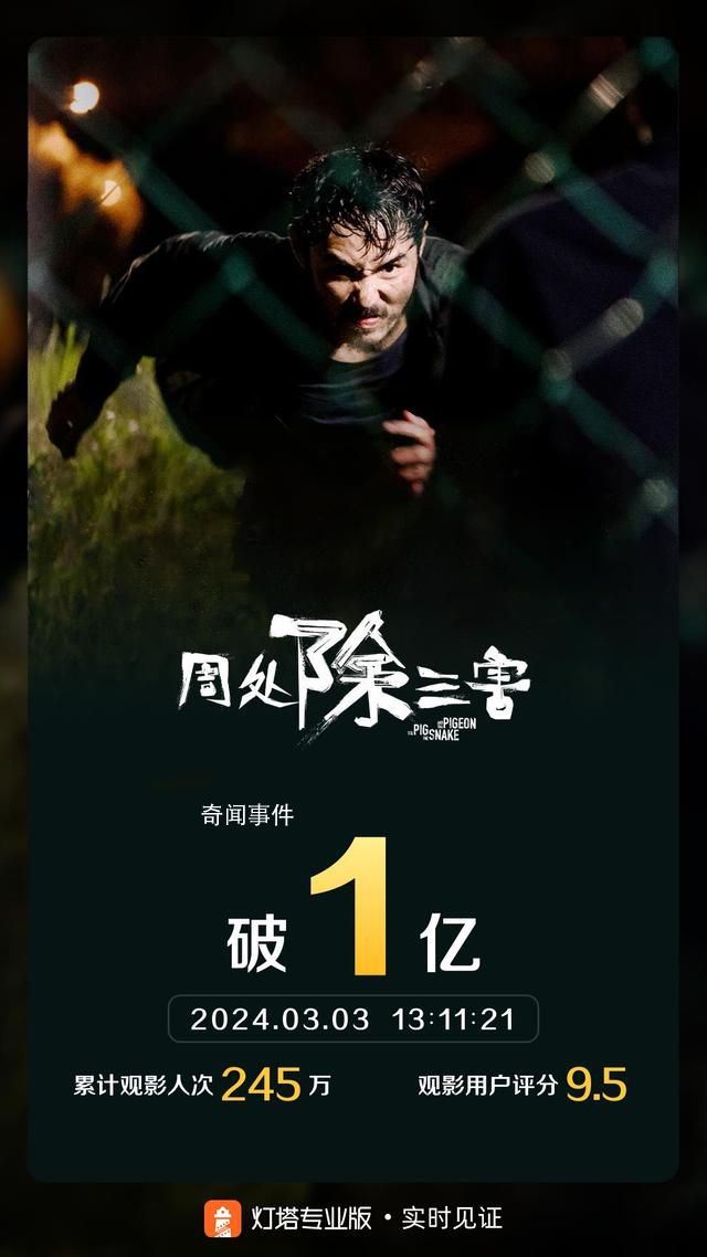 《周處除三害》票房破億