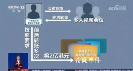 懷疑對方AI換臉可以讓對方摁鼻子