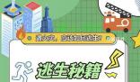 女子遇火情僅帶三貓一狗跑下33樓 一旦著火應該怎樣逃生