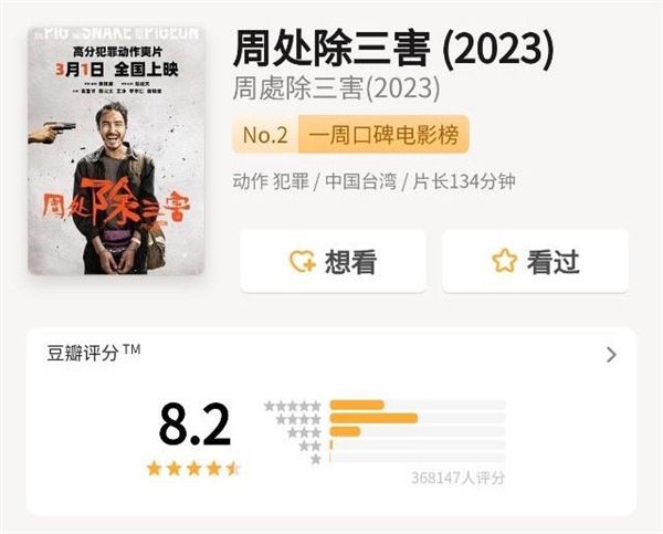 周處除三害 子彈卡殼