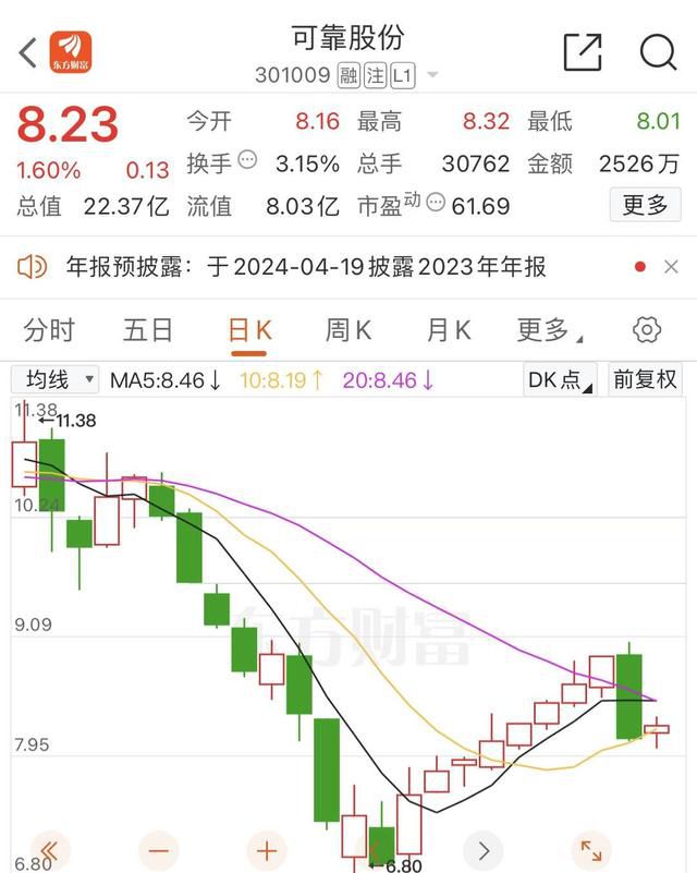 A股再現天價離婚 離婚后控制權不變
